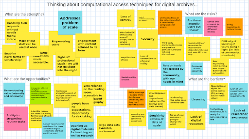 Screenshot of one of the Jamboards created during the workshop, this one focused on the strengths, opportunities, barriers and risks of computational access techniques.