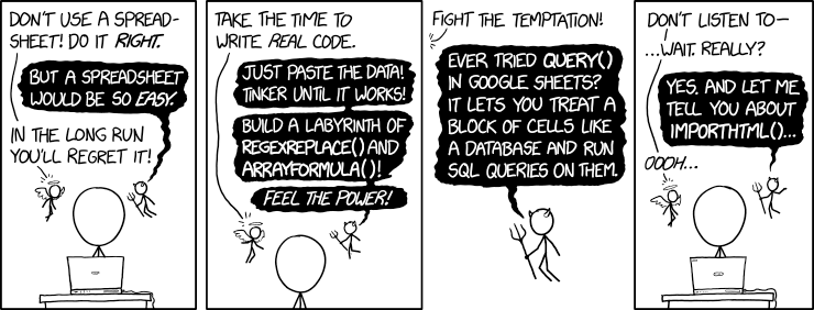 cartoon showing an angel and demon on either side of a computer-user. The angel is encouraging them to avoid spreadsheets and use real code while the devil is encouraging spreadsheets