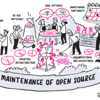 Maintenance of open source